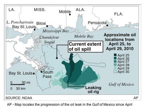 annotated bibliography on oil spills