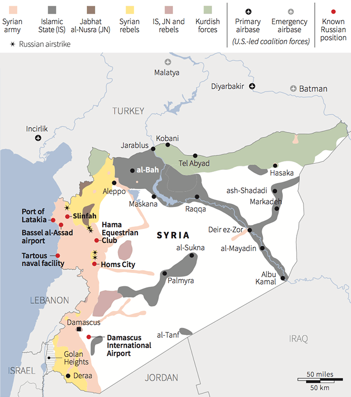 russia-syria-russian-airstrikes-data