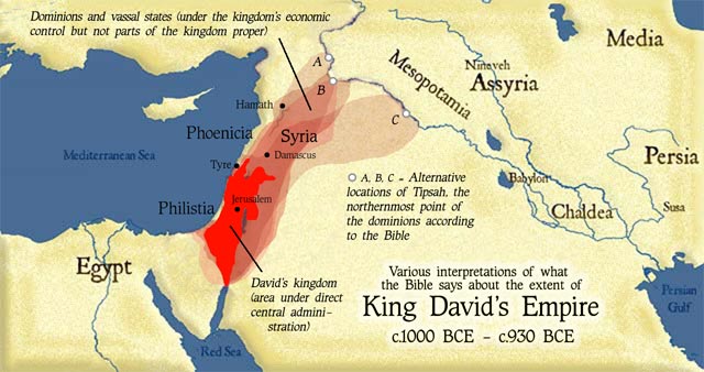 Greater Israel King Davids