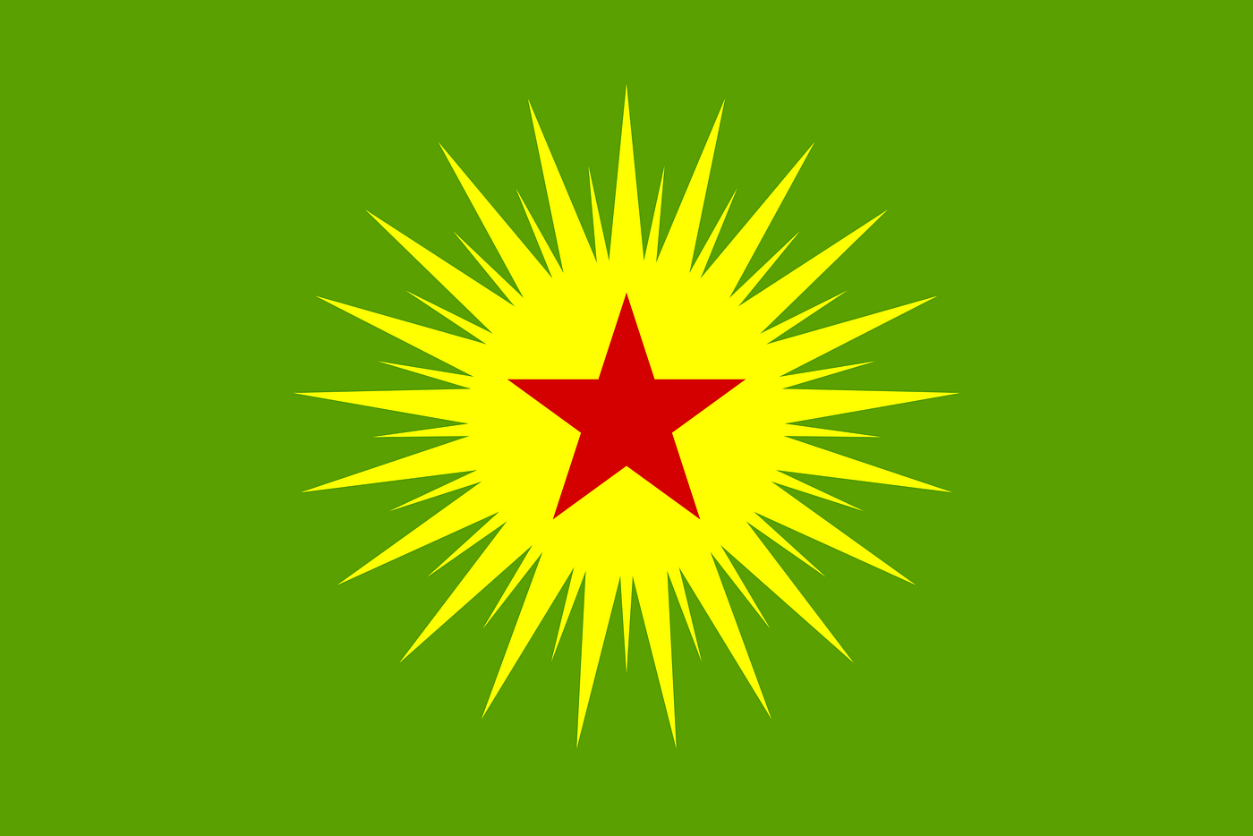 The Flag of the Kurdish Community