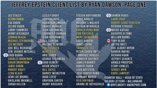 Epstein list
