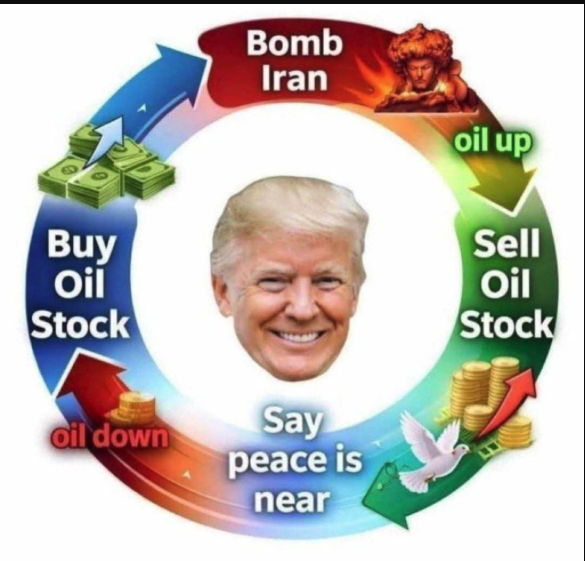 Trump BS